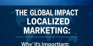 The Global Impact of Localized Marketing: Why It Matters The Global Impact of Localized Marketing: Why It's Important