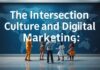 The Intersection of Culture and Digital Marketing: A Global Perspective The Intersection of Culture and Digital Marketing: A Worldwide View