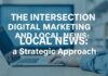 The Intersection of Digital Marketing and Local News: A Strategic Approach The Intersection of Digital Marketing and Local News: A Strategic Approach