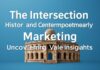 The Intersection of History and Modern Marketing: Unearthing Valuable Insights The Intersection of History and Contemporary Marketing: Uncovering Valuable Insights