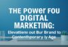 The Power of Digital Marketing: Elevating Your Brand in the Modern Era The Power of Digital Marketing: Elevating Your Brand in the Contemporary Age