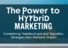 The Power of Hybrid Marketing: Combining Traditional and Digital Strategies for Maximum Impact The Power of Hybrid Marketing: Combining Traditional and Digital Strategies for Maximum Impact