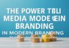 The Power of Social Media in Modern Branding: Strategies and Tools for Success The Power of Social Media in Modern Branding: Strategies and Tools for Success